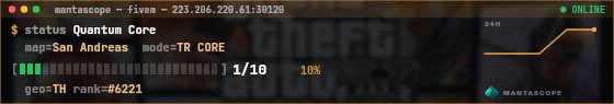 Console badge preview