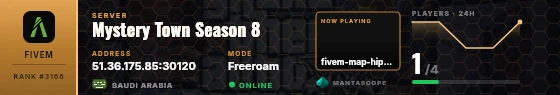 Dossier badge preview
