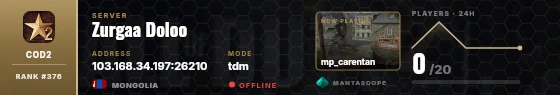 Dossier badge preview