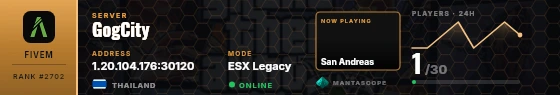 Dossier badge preview