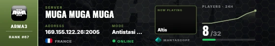 Dossier badge preview