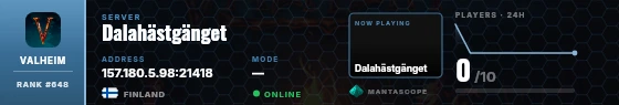 Dossier badge preview