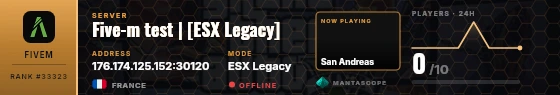 Dossier badge preview