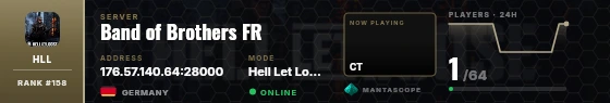 Dossier badge preview