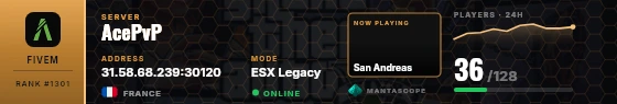 Dossier badge preview