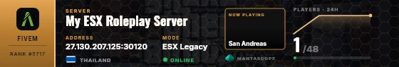 Dossier badge preview