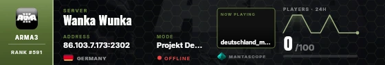 Dossier badge preview