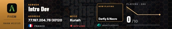 Dossier badge preview