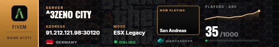 Dossier badge preview