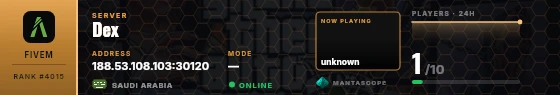 Dossier badge preview