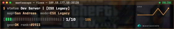 Console badge preview
