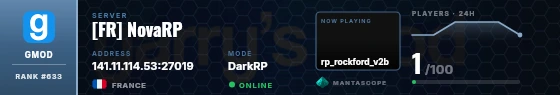 Dossier badge preview