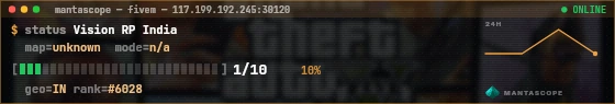 Console badge preview
