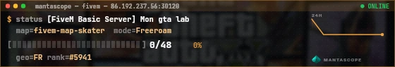 Console badge preview