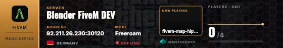 Dossier badge preview