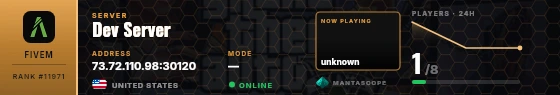 Dossier badge preview