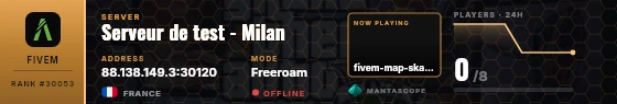 Dossier badge preview