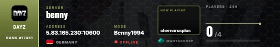 Dossier badge preview