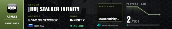 Dossier badge preview