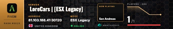 Dossier badge preview