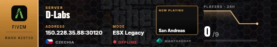 Dossier badge preview