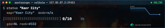 Console badge preview