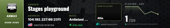 Dossier badge preview