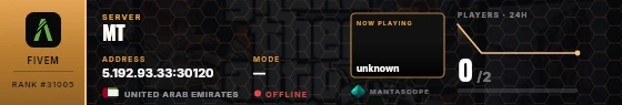 Dossier badge preview