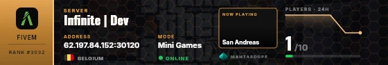 Dossier badge preview