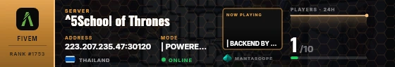 Dossier badge preview