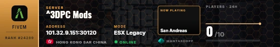 Dossier badge preview