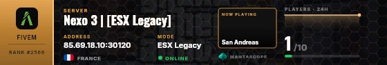 Dossier badge preview
