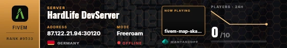 Dossier badge preview