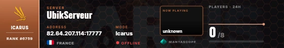 Dossier badge preview