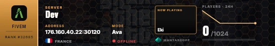 Dossier badge preview