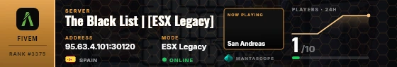 Dossier badge preview