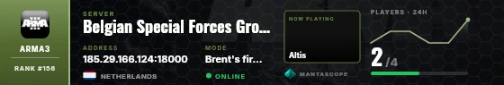 Dossier badge preview