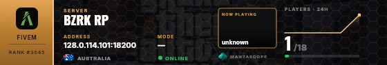 Dossier badge preview