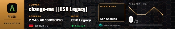 Dossier badge preview