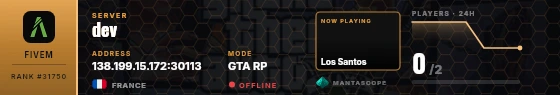 Dossier badge preview