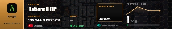 Dossier badge preview