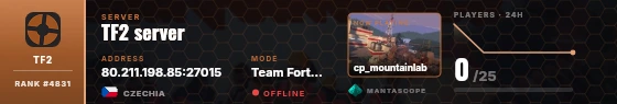 Dossier badge preview