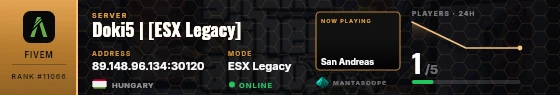 Dossier badge preview