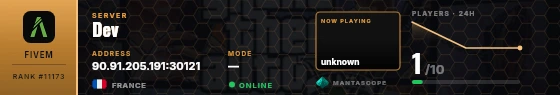 Dossier badge preview