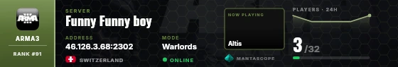 Dossier badge preview