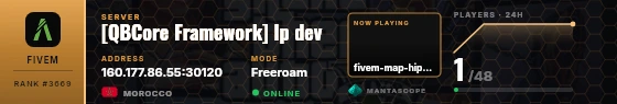 Dossier badge preview