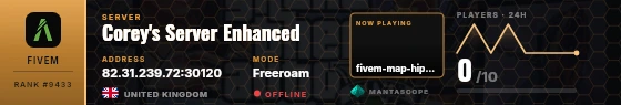 Dossier badge preview