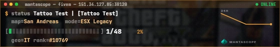 Console badge preview