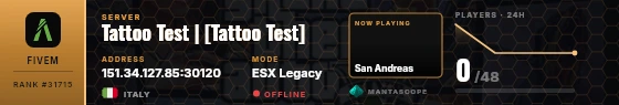 Dossier badge preview