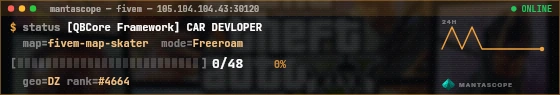 Console badge preview